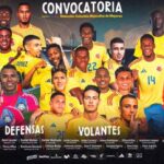 La convocatoria de la Selección Colombia para las Eliminatorias al Mundial 2026