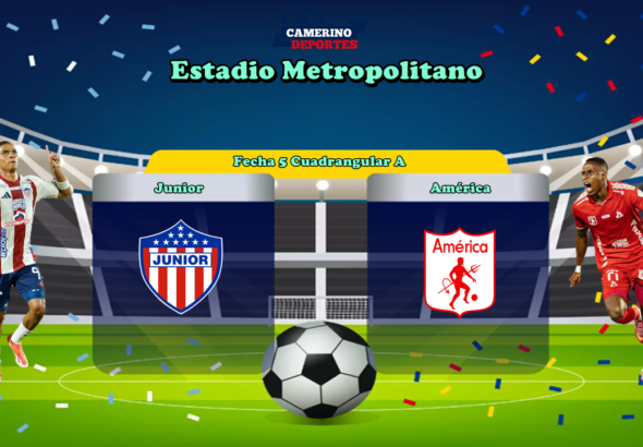 PLANTILLA JUNIOR VS AMÉRICA FECHA 5 GRUPO A 2025 YOUTUBE