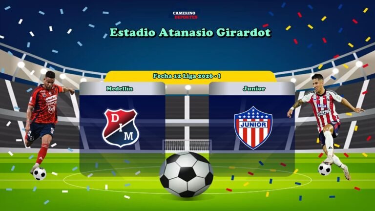 PLANTILLA MEDELLÍN VS JUNIOR 2026 - l YOUTUBE