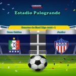 PLANTILLA ONCE CALDAS VS JUNIOR 2026 FINAL YOUTUBE
